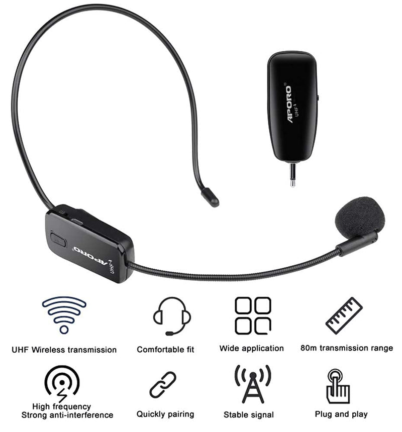 UHF Wireless Microphone Headset, Wireless Transmission Headband Mic with Rechargeable Transmitter and 3.5 mm Receiver for Voice Amplifier, Speaker, Teaching and more