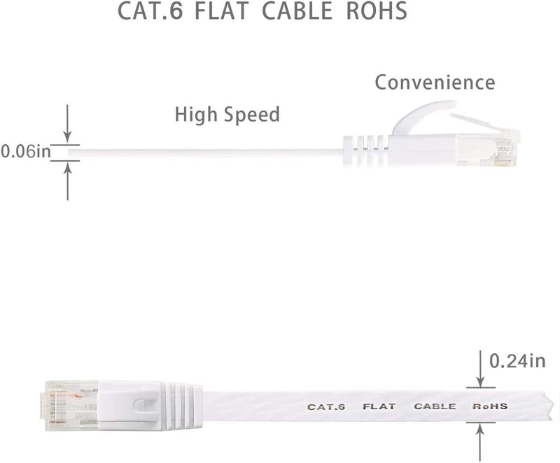Jadaol Cat 6 Ethernet Cable 15 ft - Flat Internet Network Lan patch cord Short – faster than Cat5e/Cat5, Slim Cat6 High Speed Computer wire With Snagless Rj45 Connectors for Router, PS4, Xobx – 15 feet White, 15Ft-White (4453055)