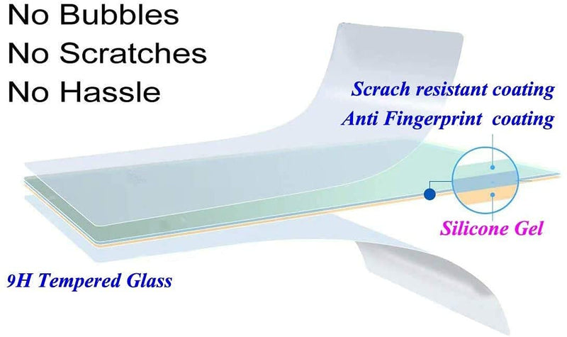 Screen Protector for Sony alpha 1 a7c a7II A7III a7SII a7SIII a7RII a7RIII a7RIV RX100VII RX100VI RX100V RX100IV RX100III RX100M2 A9II,ZV-E10 RX10IV, ZV-1 Digital Camera , PCTC 3 Packs 0.3mm 9H Hardness Tempered Glass Screen film Cover, 2* Bee & Ladybu...