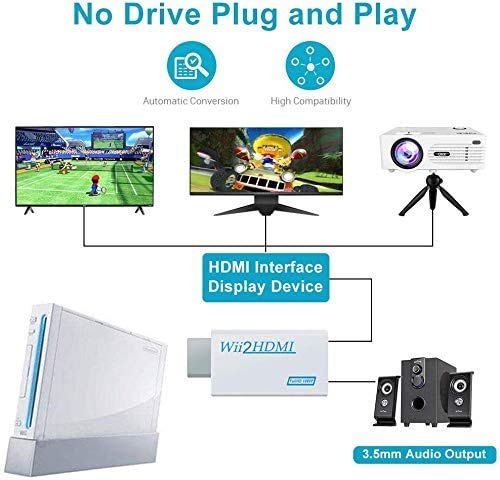 Wii Hdmi Converter Adapter, Goodeliver Wii to Hdmi 1080p Connector Output Video 3.5mm Audio - Supports All Wii Display Modes, White