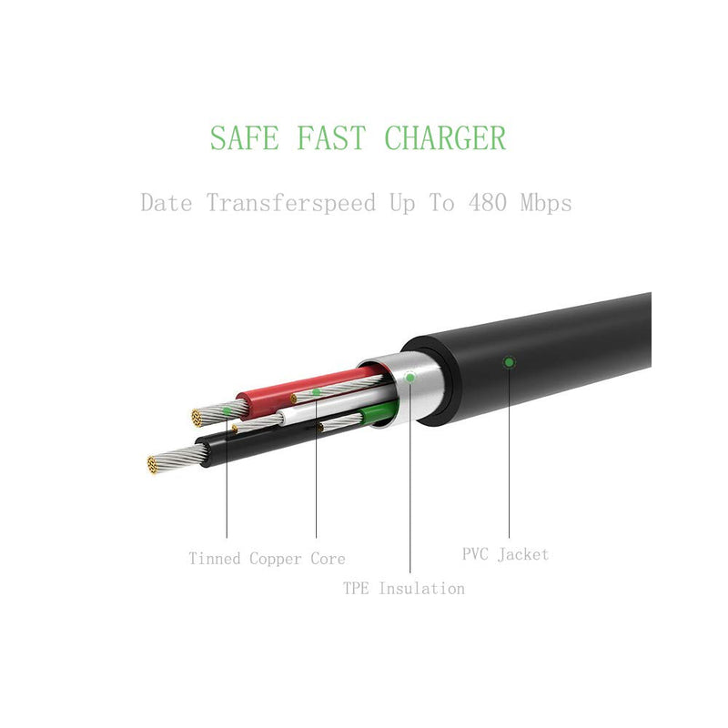 [AUSTRALIA] - Camera 3FT USB Charger Cord Charging Data Transfer Cable for Canon PowerShot/Rebel/EOS/DSLR Cameras and Vixia Camcorders (IFC-400 PCU) 3 Feet 