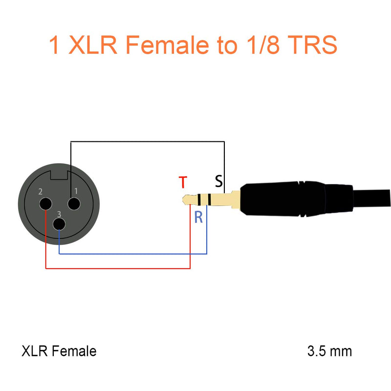[AUSTRALIA] - TISINO XLR to 3.5mm Balanced Cable Adapter, Gold-Plated XLR Female to 1/8 inch Mini Jack Aux Mono Audio Cord for Shotgun or Condenser Microphones - 1ft 