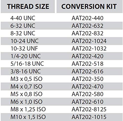 AVK Industrial AAT202-518 Thread Adaption Kit, Thread Size 5/16-18, Grey/Silver