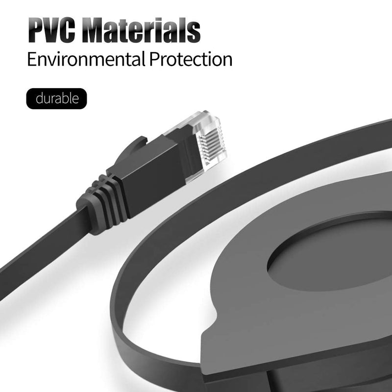 [AUSTRALIA] - Cat6 Retractable Ethernet Cable 5.9FT RJ45 8P8C Ultra Flat Gigabit Network Cable Cat 6 Laptop Internet Connection Jumper for Travel (5.9 feet) 5.9 feet (1.8M) 