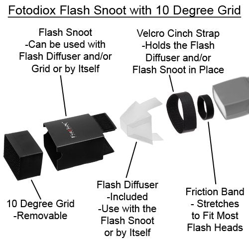 [AUSTRALIA] - Fotodiox Flash Snoot with 10 Degree Grids, for Nikon SB-600, SB-700, SB-800, SB-900, SB-910 Flash, Canon Speedlite 380EX, 430EX, II, 550EX, 580EX, II, 600EX-RT, Vivitar Flash, Sunpak, Nissin, Sigma, Sony, Pentax, Olympus, Panasonic Lumix Flashes 