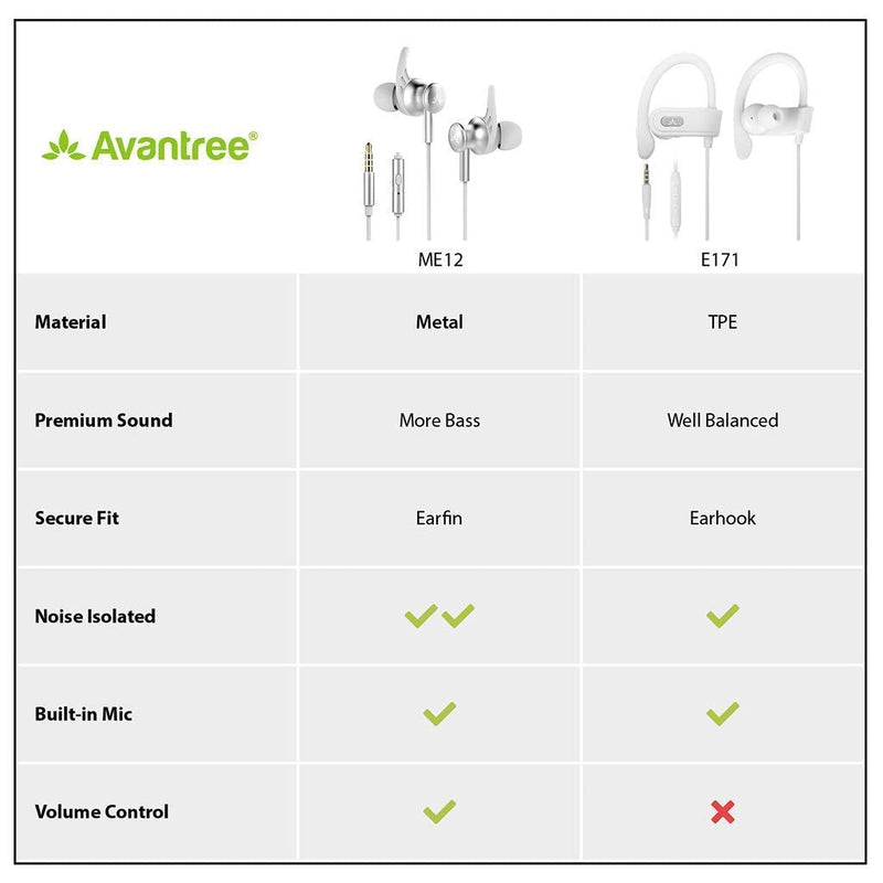 Avantree E171 & ME12, Bundle - Wired In-Ear Sports Headphones with Ear Hooks, Mic, Volume Control, Sweatproof & Wired Sports Earphones with Inner Ear Hooks Fins, Metal Earbuds, Mic, Sweatproof (Green)