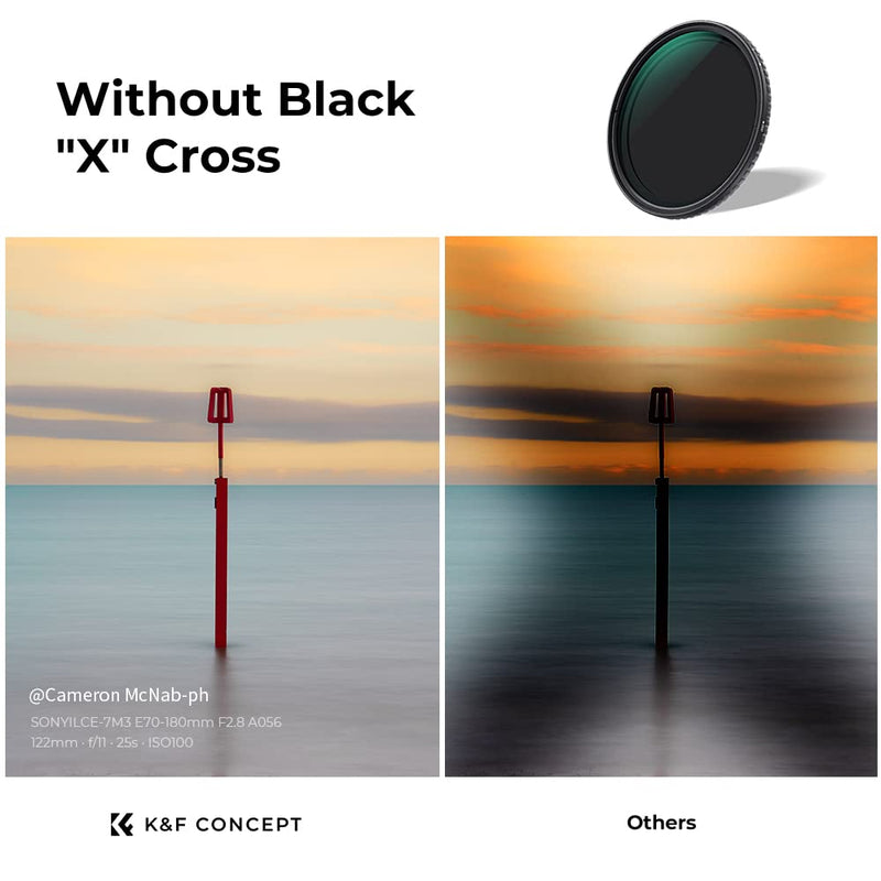 K&F Concept 40.5mm Variable ND Filter ND8-ND128 (3-7 Stop) HD Hydrophobic VND Filter for Camera Lens No X Cross