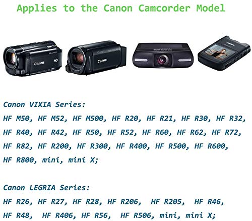 CA-110 AC Power Adapter USB Cord,Replacement Power Supply Charger Cable is Compatible for Canon CA-110 CA110 CA-110E, for Canon VIXIA HF M50 M52 M500 R20 LEGRIA HF R206 R26 Camcorders and More (1m)