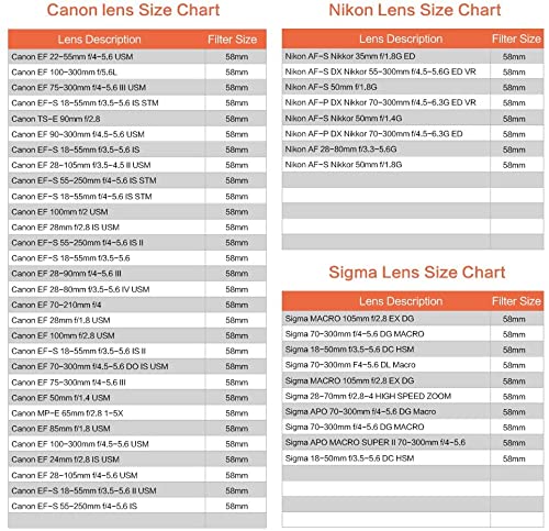 58mm Front Lens Cap (58mm Camera Lens Cap) Compatiable All Brands Ø58mm Camera Lens and Other Lenses with 58mm Filter Thread.