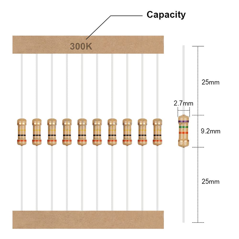 Cermant 1000PCS 100 Values 1/2w Resistors Assortment kit 1 Ohm-10M Ohm 5% 0.5W Carbon Film Resistors for DIY Project and Experiments