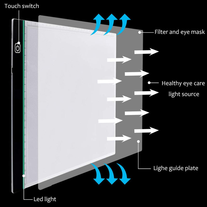 A4 Light Board Portable LED Tracing Light Box Adjustable Light Drawing Pad USB Powered with Felt Bag and Clips for Artists Drawing 5D DIY Diamond Painting Craft Sketching and Animation Design