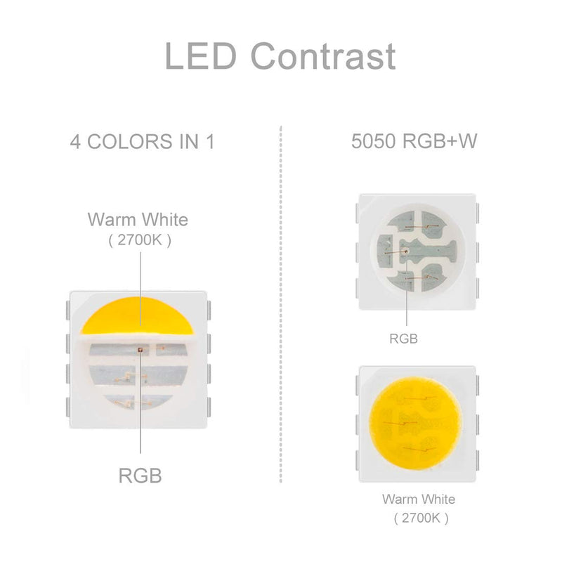[AUSTRALIA] - BTF-LIGHTING 5050 RGBW RGB+Warm White (2700K-3000K) 4 Colors in 1 LED 5m 16.4ft 60LEDs/m Multi-Colored LED Tape Lights IP30 Non-Waterproof White PCB DC12V for Bedroom Kitchen Home Decoration Rgb+warm White 4 Colors in 1 