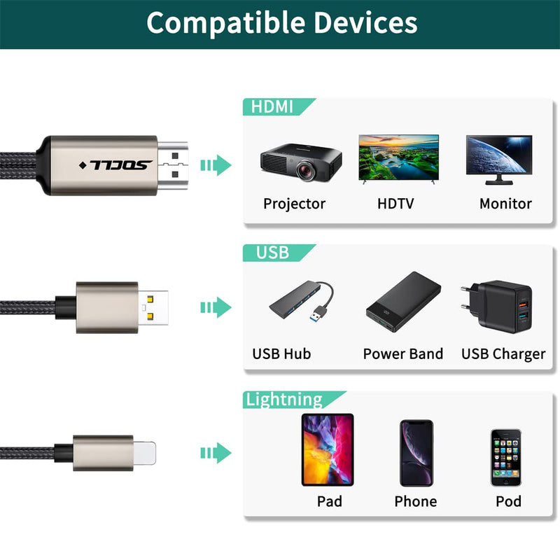 KAMING HDMI Adapter for i-Phone iPad 1080P, Phone to TV Converter 6.6FT, Lighting HDMI Digital AV Cable for Phone, iPad Air, iPad Mini, Pro, YouTube, Tiktok to HDTV, Projector, Monitor, Plug & Play Silver