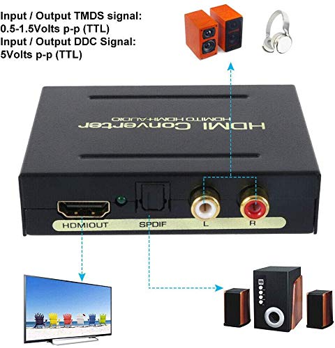 Hdmi to Hdmi and Optical Spdif + RCA L/R Audio Converter Hdmi Audio Extractor Splitter De-embedder (Hdmi in, Hdmi + Digital/Analog Audio Out)