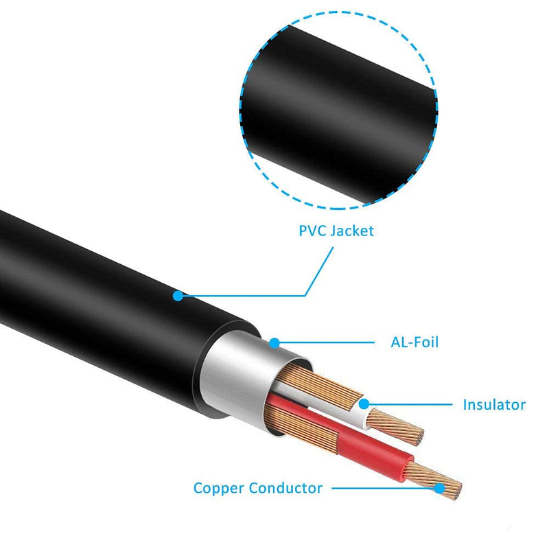 J&D XLR to 3.5mm Microphone Cable, PVC Shelled XLR Female to 3.5mm 1/8 inch TRS Male Balanced Cable XLR to TRS 1/8 inch Adapter for DSLR Camera Smartphone Laptop, Computer Recording Device, 4.5 Meter 4.5 Meter