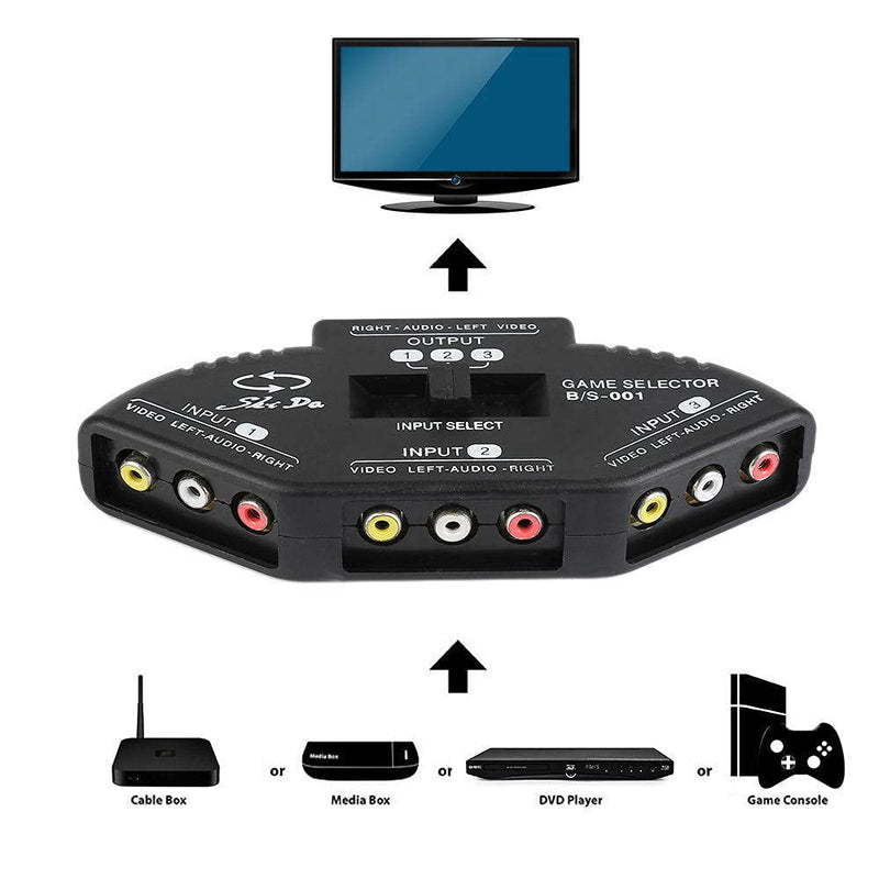 Generic 3 Way Audio Video RCA Switch Selector Splitter Box AV Patch Cable for Connecting 3 RCA Output Devices to TV