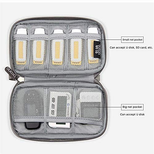 Flash Drive Case, USB Holder Thumb Drive Storage Case with Visible Mesh Slots Big and Small Mixed, Electronics Accessories Carrying Bag