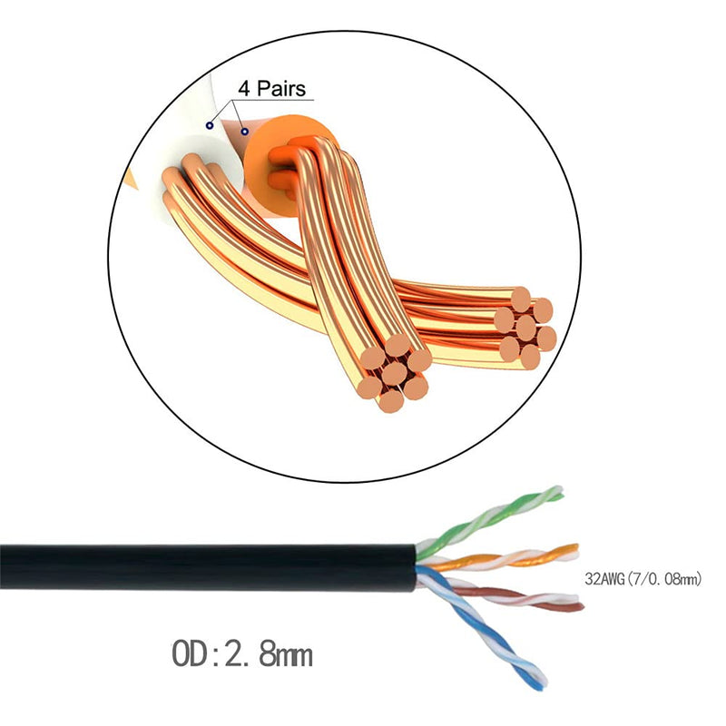 [AUSTRALIA] - xiwai Ultra Slim Cat6 Ethernet Cable RJ45 Down Angled to Straight UTP Network Cable Patch Cord 90 Degree Cat6a LAN for Laptop Router TV Box (3.0m) 3.0M 