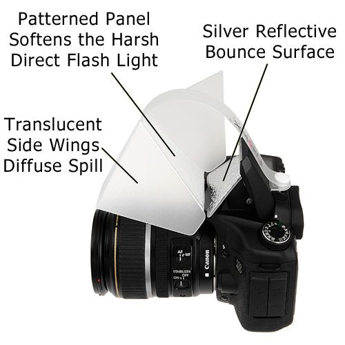 Fotodiox Pop-UP Flash Diffuser w/Harsh Light Minimizer for Nikon Camera D100, D200, D300s, D300, D700, D40, D40x, D50, D60, D70, D70s, D70, D80, D90, D3100, D3100, D5000, D5100, D7000