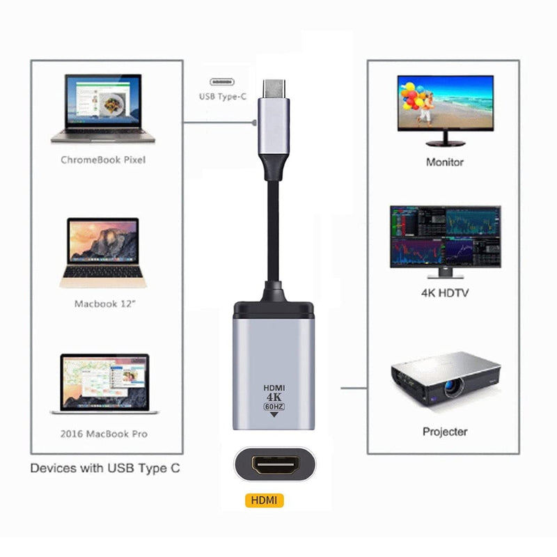 ChenYang CY HDTV Adapter 4K 60hz 1080P USB-C Type C Male to HDMI Female Cable for Tablet & Phone & Laptop HDMI Grey
