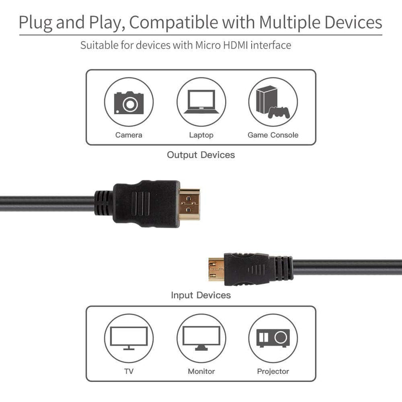FEELWORLD High-Speed Mini HDMI to HDMI Cable - 3 feet (1m)