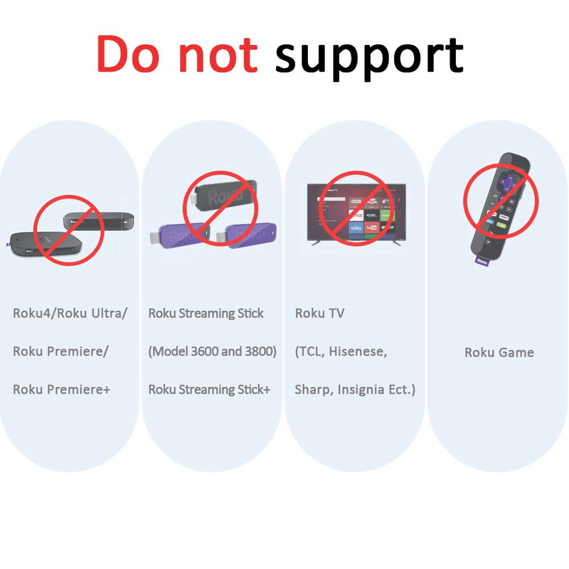 Gvirtue Replacement Remote Control for Roku Box Model: Roku 1, Roku 2(HD, XD, XS), Roku 3, Roku LT, HD, XD, XDS, Roku N1, Roku Express, Roku Express+