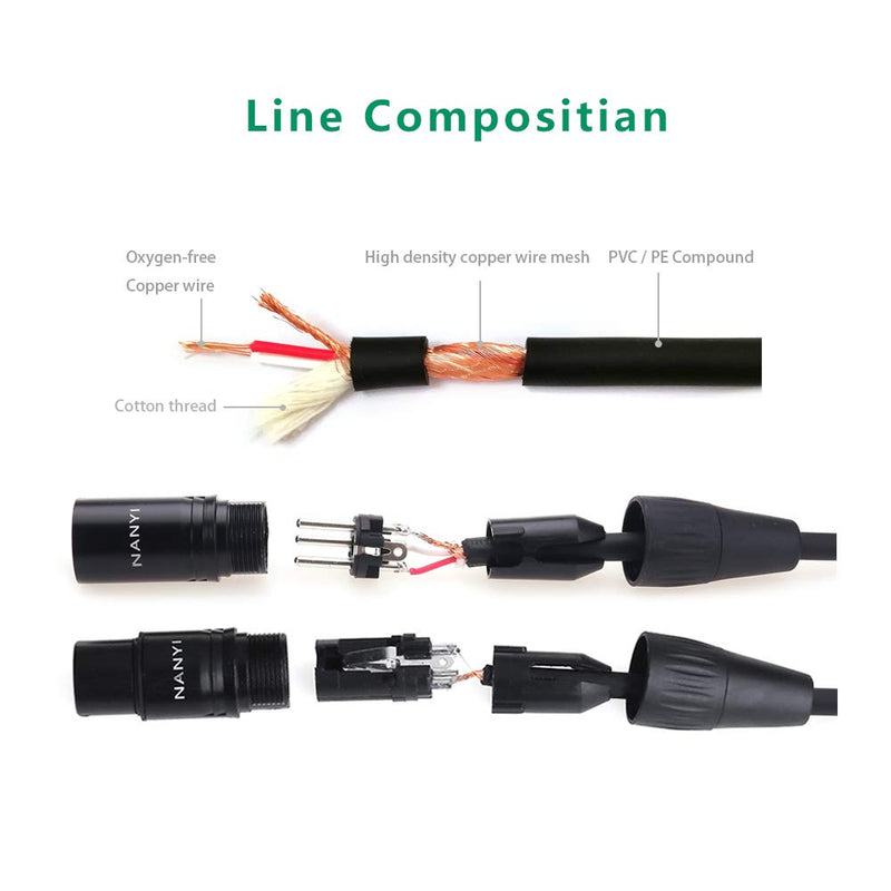 NANYI Microphone Cable XLR to XLR Patch Cables, 3-Pin XLR Male to Female mic Cable DMX Cable Patch Cords with Oxygen-Free Copper, 1.6Feet XLR Female To Male-1.6FT