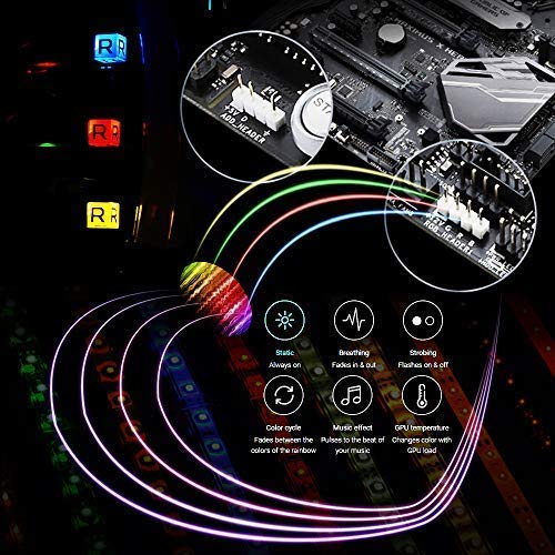 [AUSTRALIA] - WOWLED RGB LED Strip Magnetic for PC Case Mods, Compatible with Asus Aura Sync / Gigabyte RGB Fusion / MSI Mystic Light and M/B with 12V 4pin RGB Header, 5050 Pro Kit Pc Led Strip Pro Kit 