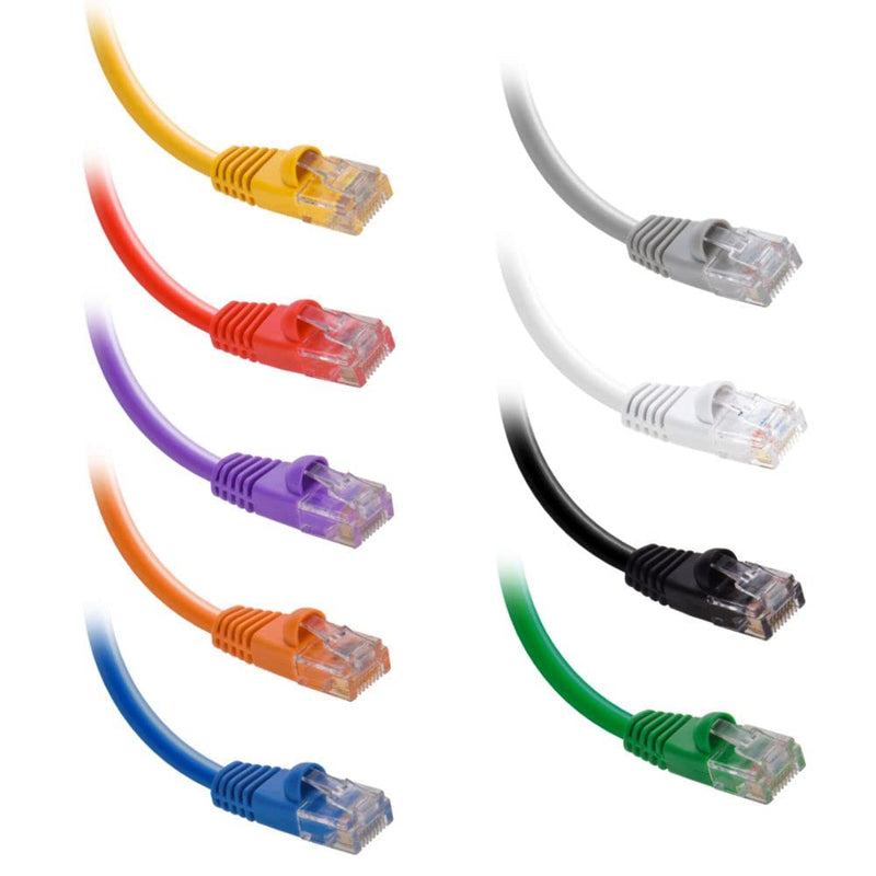 InstallerParts CAT6 Cable UTP Booted [White] - [20 FT] - [1 Pack] - Professional Series - 10Gbps, Cat6 Patch Cable, Cat 6 Patch Cable, Cat6 Ethernet Cable, Network Cable, Internet Cable 20 Feet White