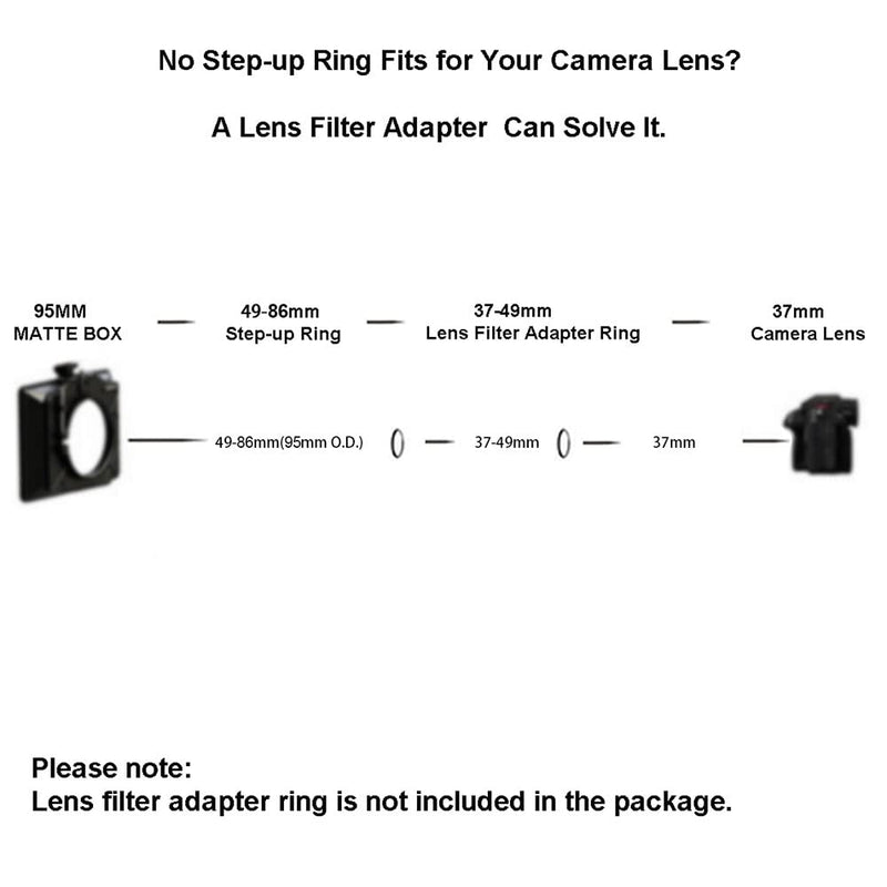 Matte Box Adapter Rings, Lens Adapter 46/49/52/55/58/62/67/72/77/82/86-86mm Step up Ring for 95mm OD Matte Box LingoFoto (86-86/95mm)