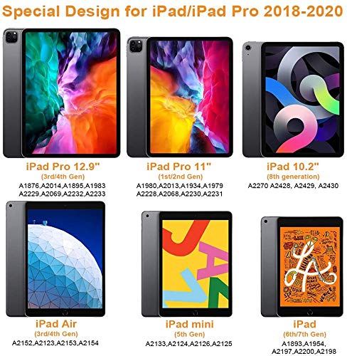Stylus Pen for iPad with Palm Rejection, RE Active iPad Pencil for Apple iPad (2018-2020) iPad Pro (11/12.9 Inch),iPad 6th/7th/8th,iPad Mini 5th Gen,iPad Air 3rd 4th, Pixel-Perfect Precision iPad Pen