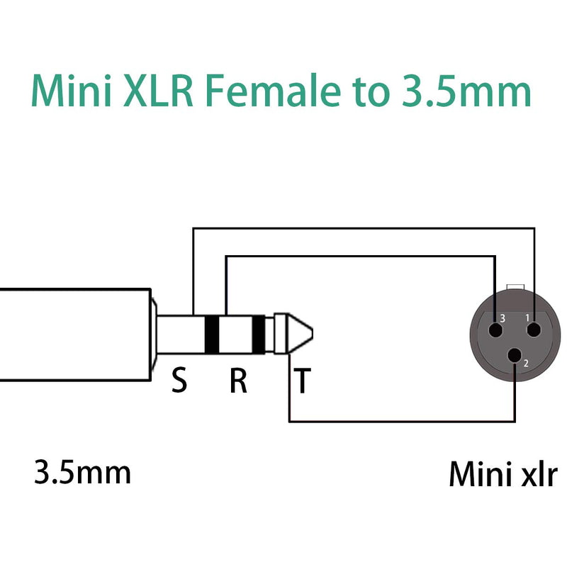 [AUSTRALIA] - COLICOLY 3 Pin Mini XLR Female to 3.5mm (1/8 inch) TRS Mini Jack Headphones Audio Cable - 6.6ft 