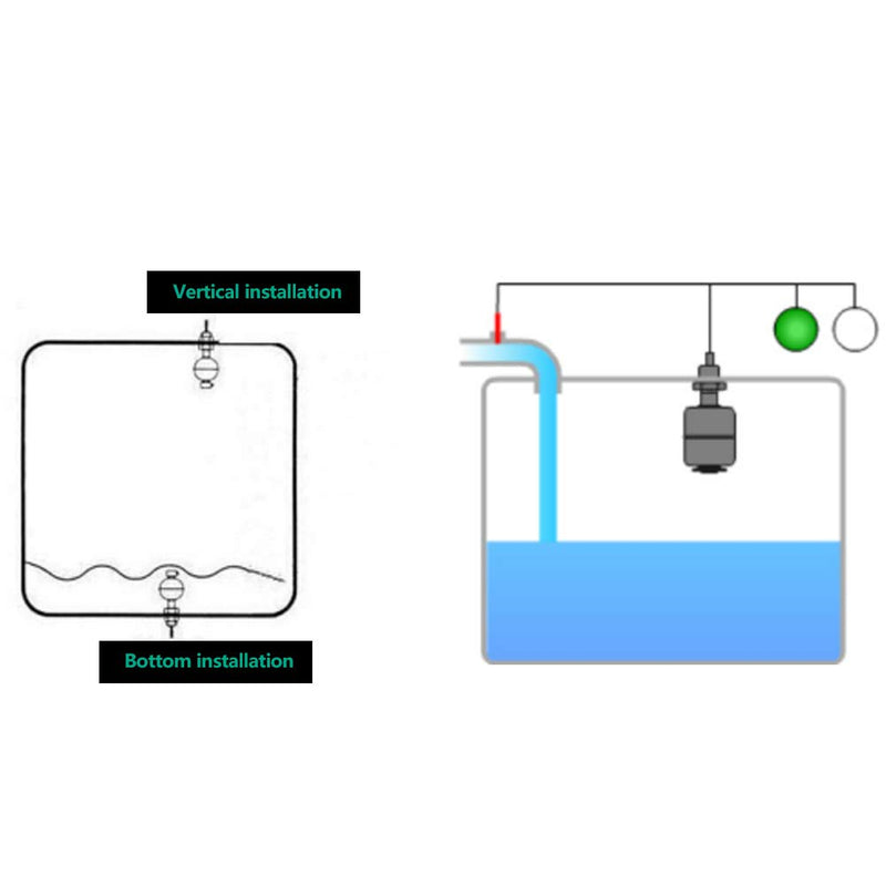 Liquid Level Sensor, 0~220V 100mm High Temperature Resistant Stainless Steel Water Level Sensor Float Switch