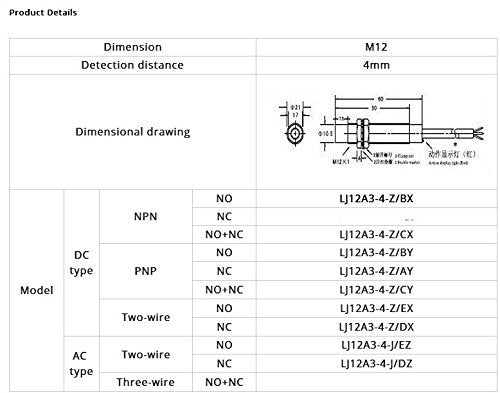 Taiss 2PCS 3D Printer Inductive Proximity Sensor Detection Switch NPN NO DC6-36V 4mm Normally Open Proximity Switch LJ12A3-4-Z/BX