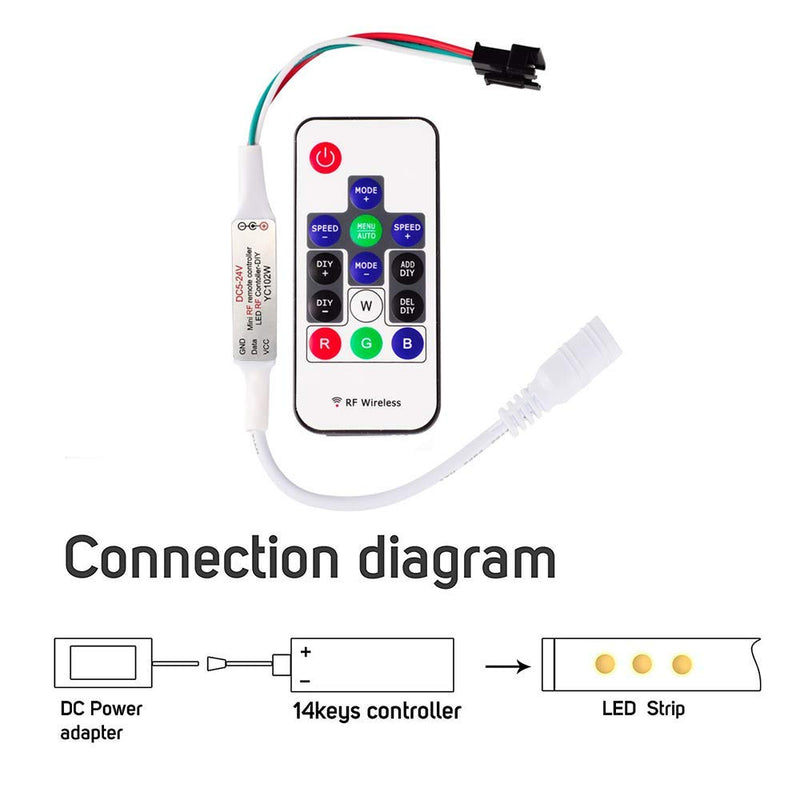 [AUSTRALIA] - YingChuang WS2811 and WS2812B DC5-12V 14keys Wireless RF Led RGB Controller 300 Kinds of Changes Digital Color LED Light Pixel Strip modules 