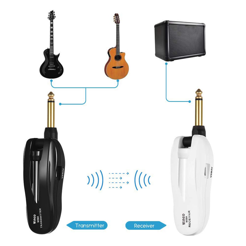 WINGO 5.8 GHz Wireless Guitar System - Rechargeable Electric Digital Audio Guitar System Transmitter Receiver Set for Electric Guitar Bass. White-W58A