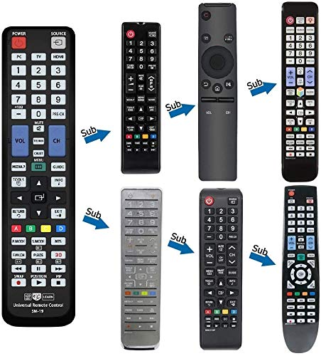 Nettech BN59-00996A Universal Remote Control for All Samsung BRAND TV, Smart TV - 1 Year Warranty(SM-19+AL)