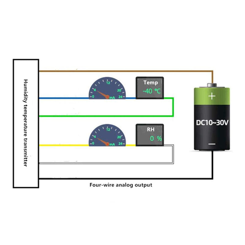 Taidacent Temperature and Humidity Transmitter Sensor RS485 Modbus RTU 4-20mA 0-10V 0-5V Analog Air Mositure Probe Monitor Wall Mounted Industrial Agricultural Greenhouse (4-20mA)