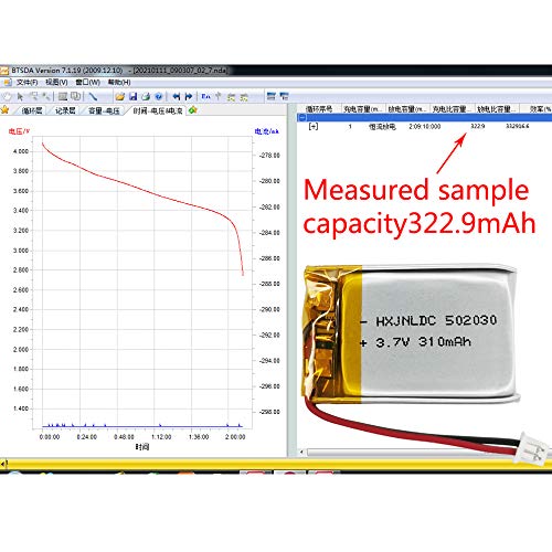 3.7V 310mah 502030 Battery for VXI BlueParrott B250-XT Bluetooth Headset Battery Replacement dashcam Nextbase Dash cam 402G 412GW 512G Cobra 840 Keychain cam 808 Small Camera C3,C11 16 1
