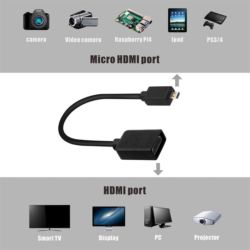 VCE Micro HDMI to HDMI Adapter 2-Pack, Micro HDMI Male to Standard HDMI Female Cable 3D 4K HDMI Converter Compatible for Raspberry Pi 4, GoPro Hero, Camera, Smart Phone, Tablet and More - 8 Inch