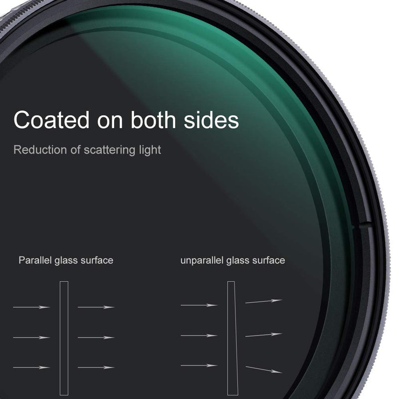 [AUSTRALIA] - K&F Concept 82mm Fader ND Filter Neutral Density Variable Filter ND2 to ND32 for Camera Lens NO X Spot,Nanotec,Ultra-Slim,Weather-Sealed 