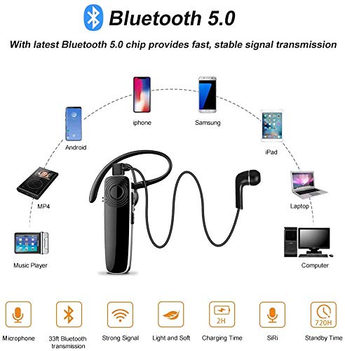 Bluetooth Earpiece New bee V5.0 HD Stereo Ultralight Handsfree Bluetooth Headset with Microphone 12Hrs Talktime Driving Headset for iPhone Android Businessman Driver Trucker (Black) Black