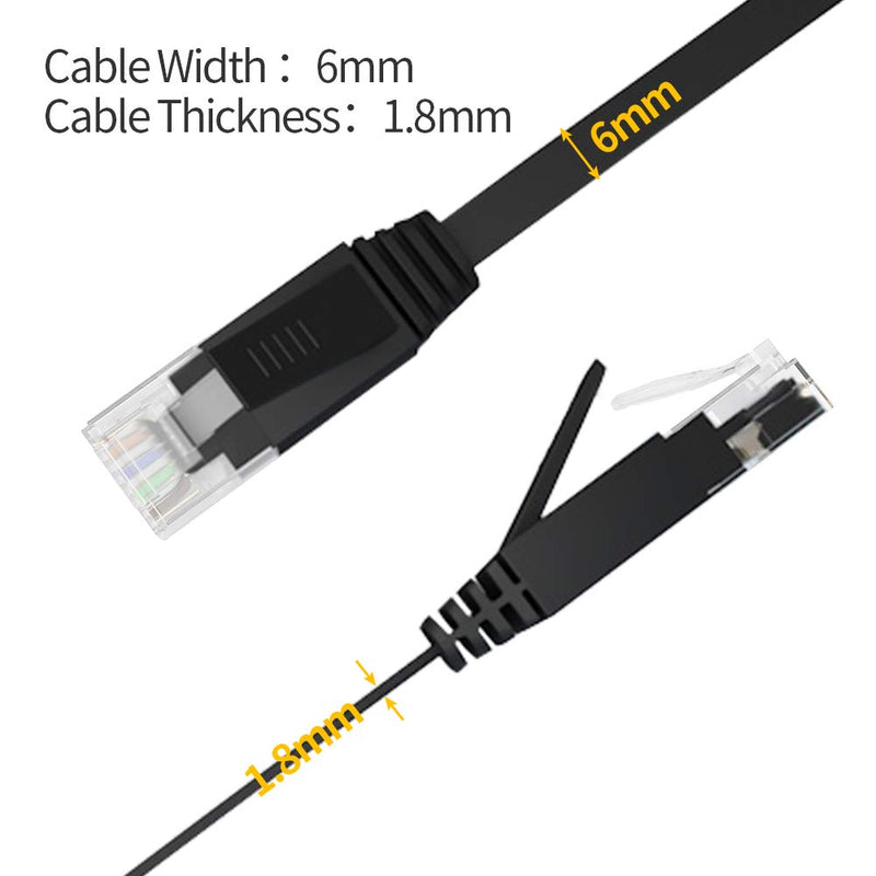 Cat6 Ethernet Cable 3 ft, Jaremite CAT 6 Network Internet LAN Cable 3ft 2 Pack for Modem, Router, PS4, Xbox (3 ft-Black, Black-2Pack-3FT) 3 ft-Black