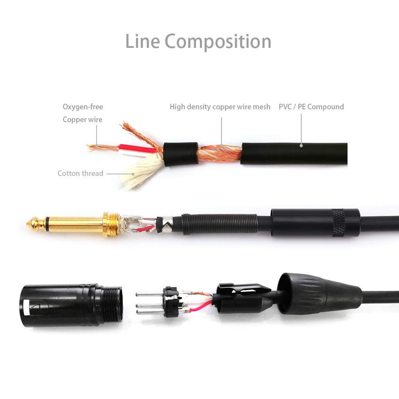 NANYI 6.35mm (1/4 Inch) TS Male to XLR Male Interconnect Audio microphone Cable, Black/alloy, Suitable for microphones, active speakers, stage, DJ, studio audio console, (5 Meters /16 Feet) XLR Male-5 Meters /16 Feet