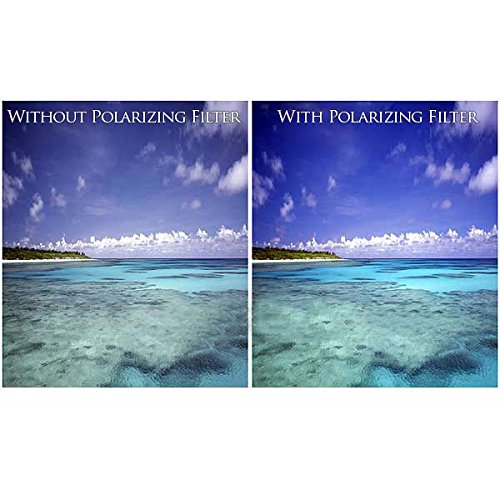 Tronixpro 30mm Pro Series High Resolution Polarized Filter + Microfiber Cloth
