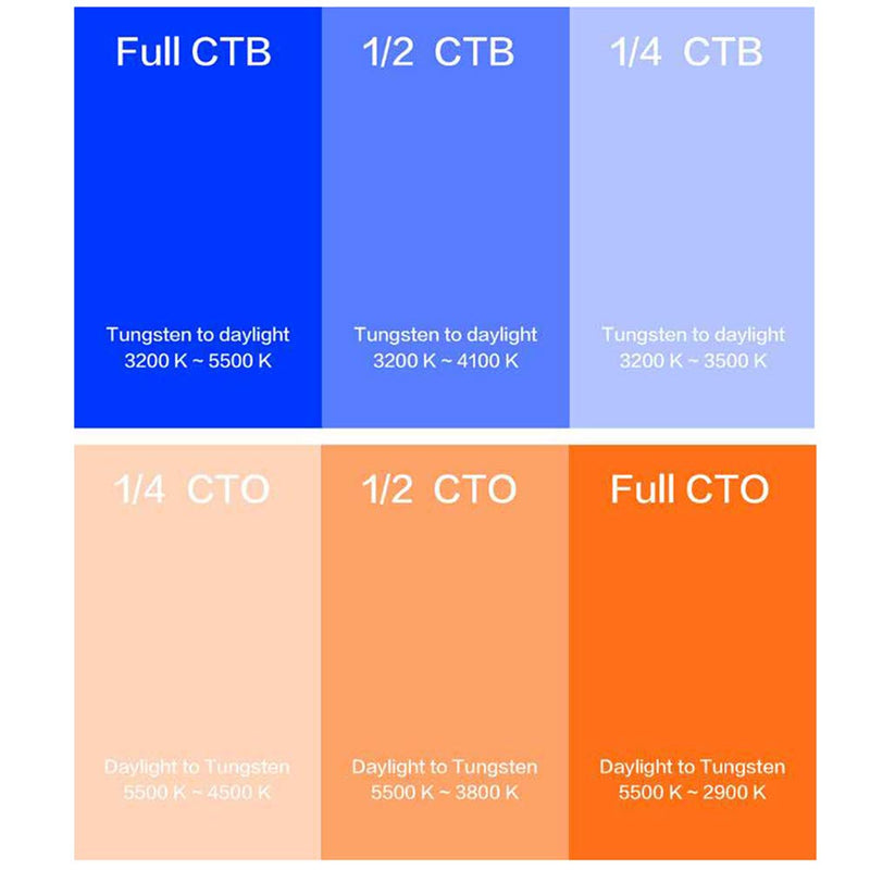 Color Correction Gel Filter 6 Pack 16x20 inches Blue Orange Photography Lighting gels Sheet for Photo Studio Flashlight Led Light