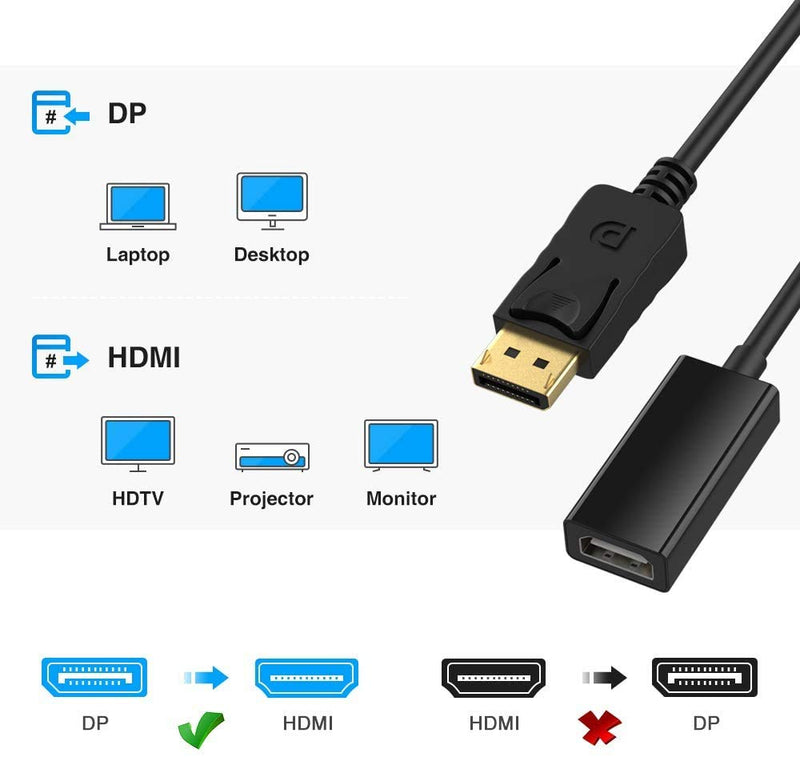 DisplayPort to HDMI Adapter, Bonzon DP to HDMI Adapter Cable Male to Female Support 1080P 3D for Display Port Enabled Desktops and Laptops to Connect to HDMI Displays Adapter