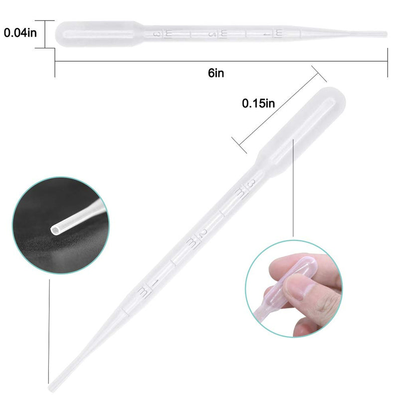 4 Pack Large Plastic Syringe with 15 Pieces Pipettes, findTop 20ml Measuring Syringe Tools and 3ml Plastic Dropper for Lab Science Multi- Purpose