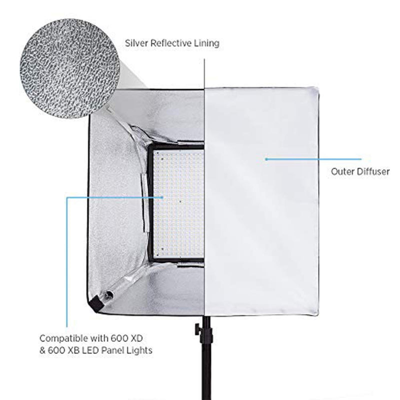 Fovitec 19" Square Softbox for 600 LED Panels, Foldable with Removable Front Diffuser and Included Carrying Case for Photo Studio Portrait Photography and Live Streaming Video