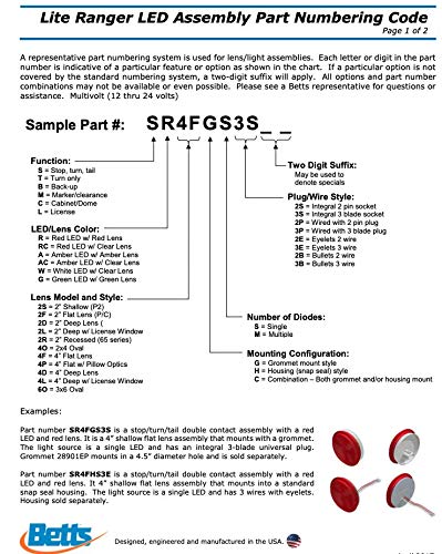 Betts LED Red Stop Light